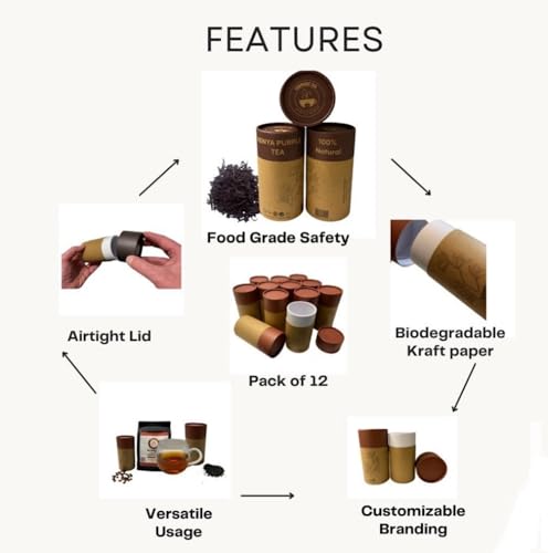 TOBMARC Biodegradable Kraft Paper Packaging Tube | Food-Grade Packaging Tubes for Tea, Coffee and Spices | Eco-friendly Customizable for Branding -12 Pack (Black)